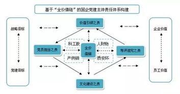 基層黨建丨江麓集團 嚴格化 標準化 信息化 品牌化 ,讓黨建工作 活 起來